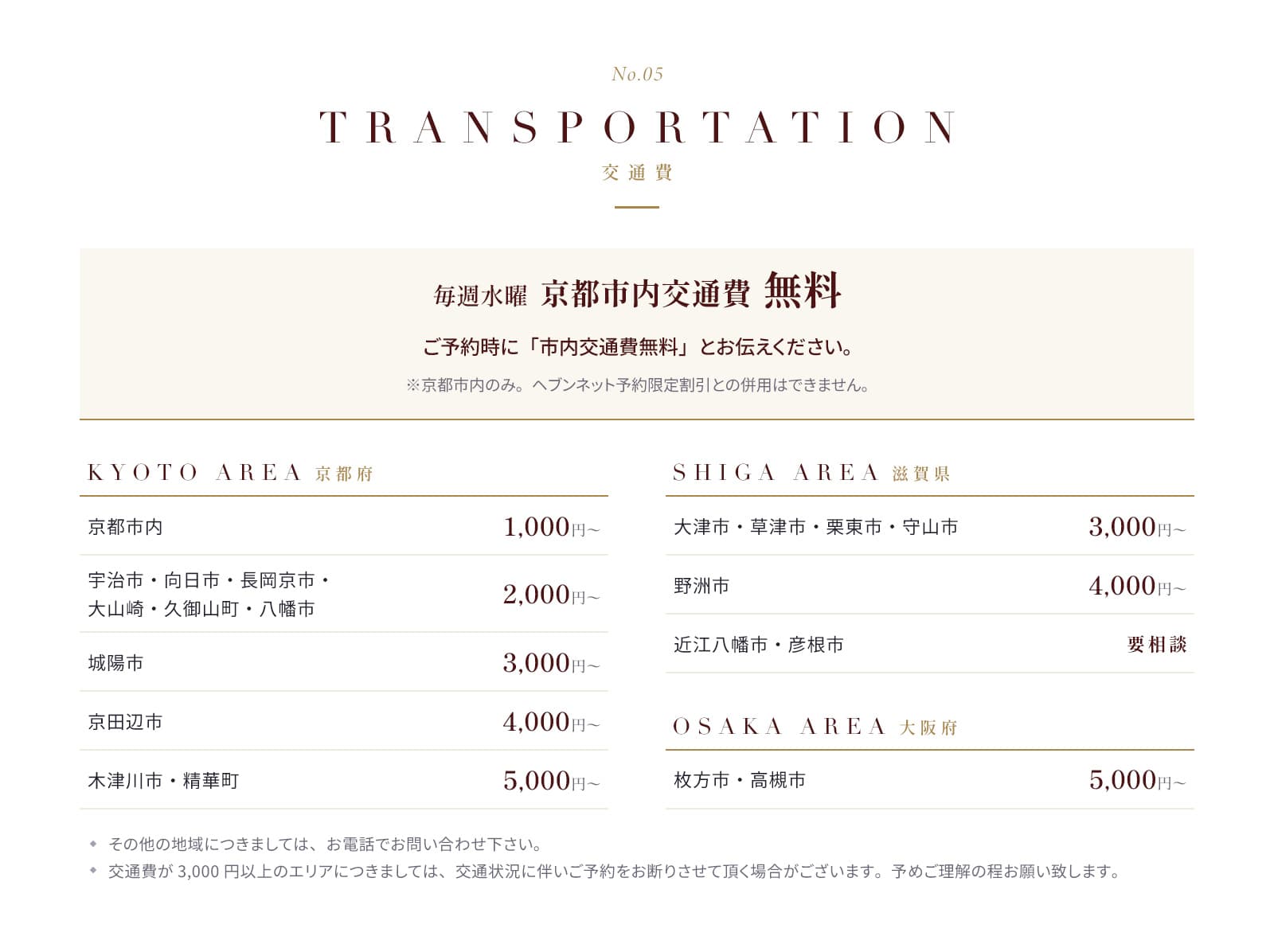 料金システム（交通費）