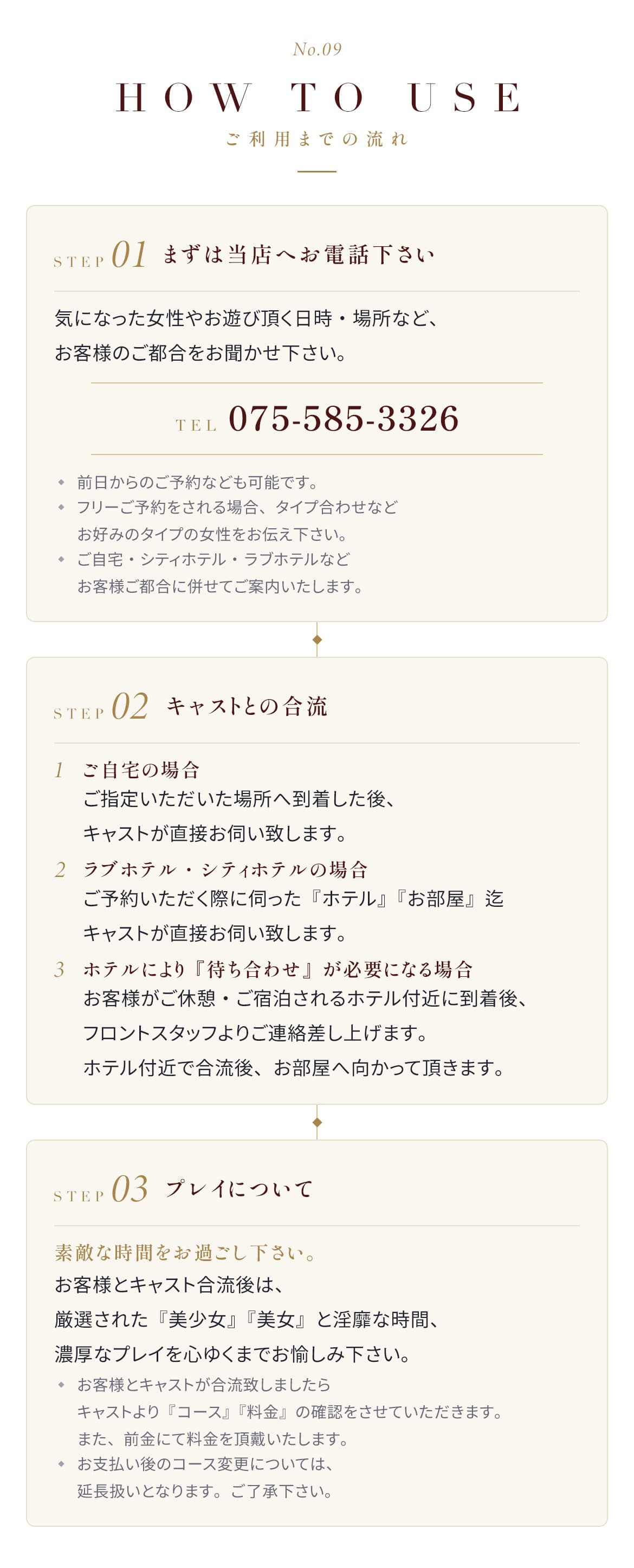料金システム（ご利用方法）