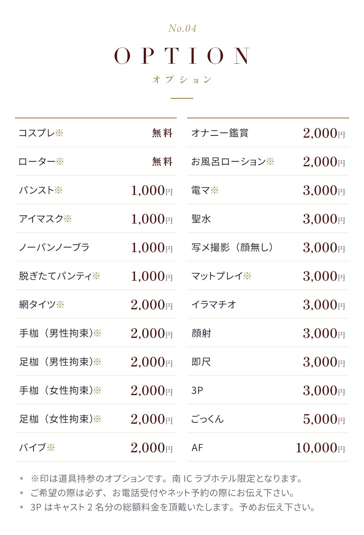 料金システム（3）